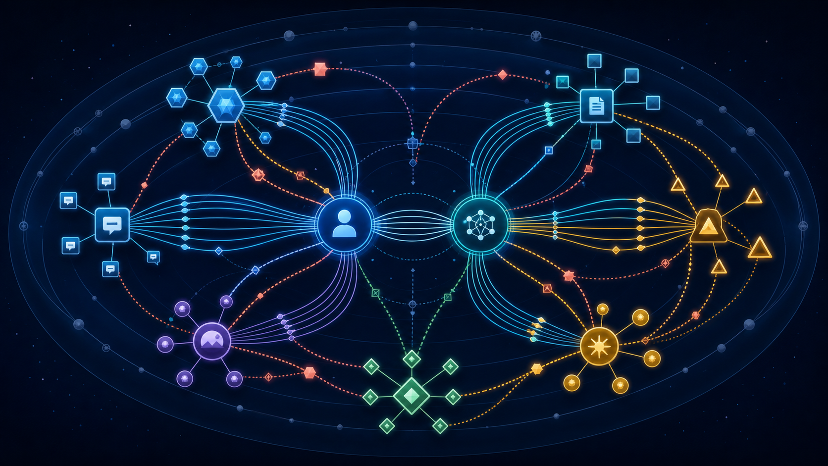 The Memory Multigraph